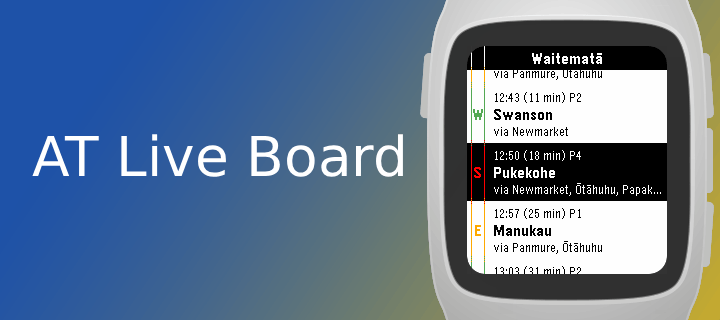 AT Live Board demo